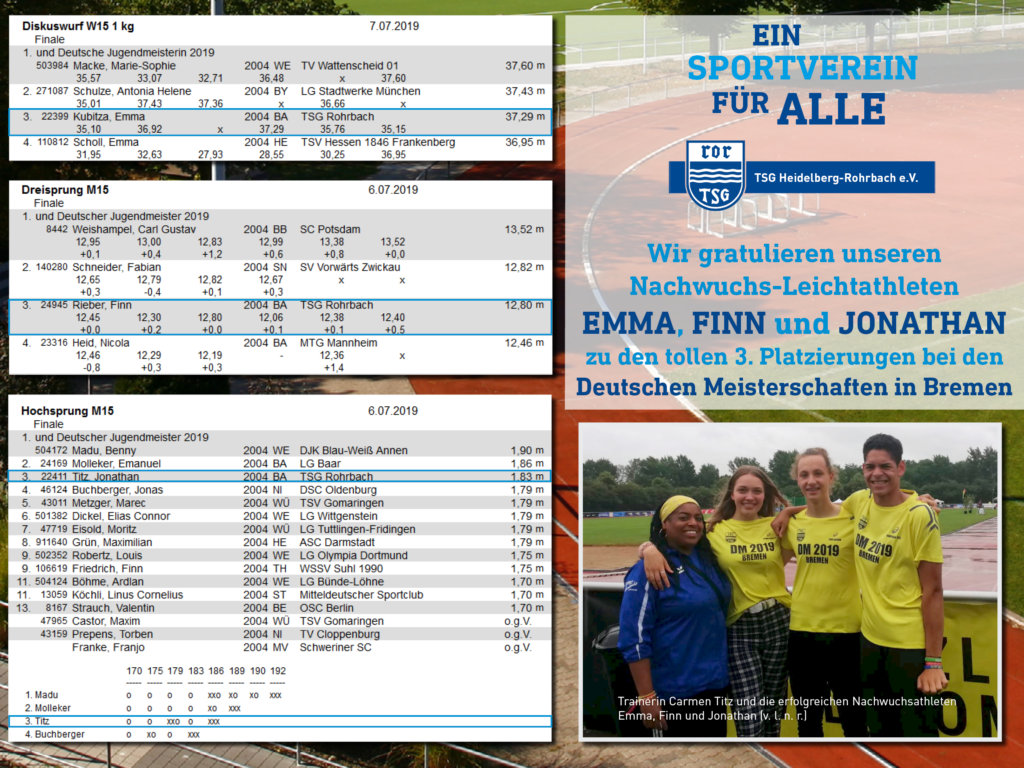 LeichtathletikNachwuchs erfolgreich bei Deutschen Meisterschaften